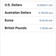Image for article titled iPhone App Review Marathon Liveblog